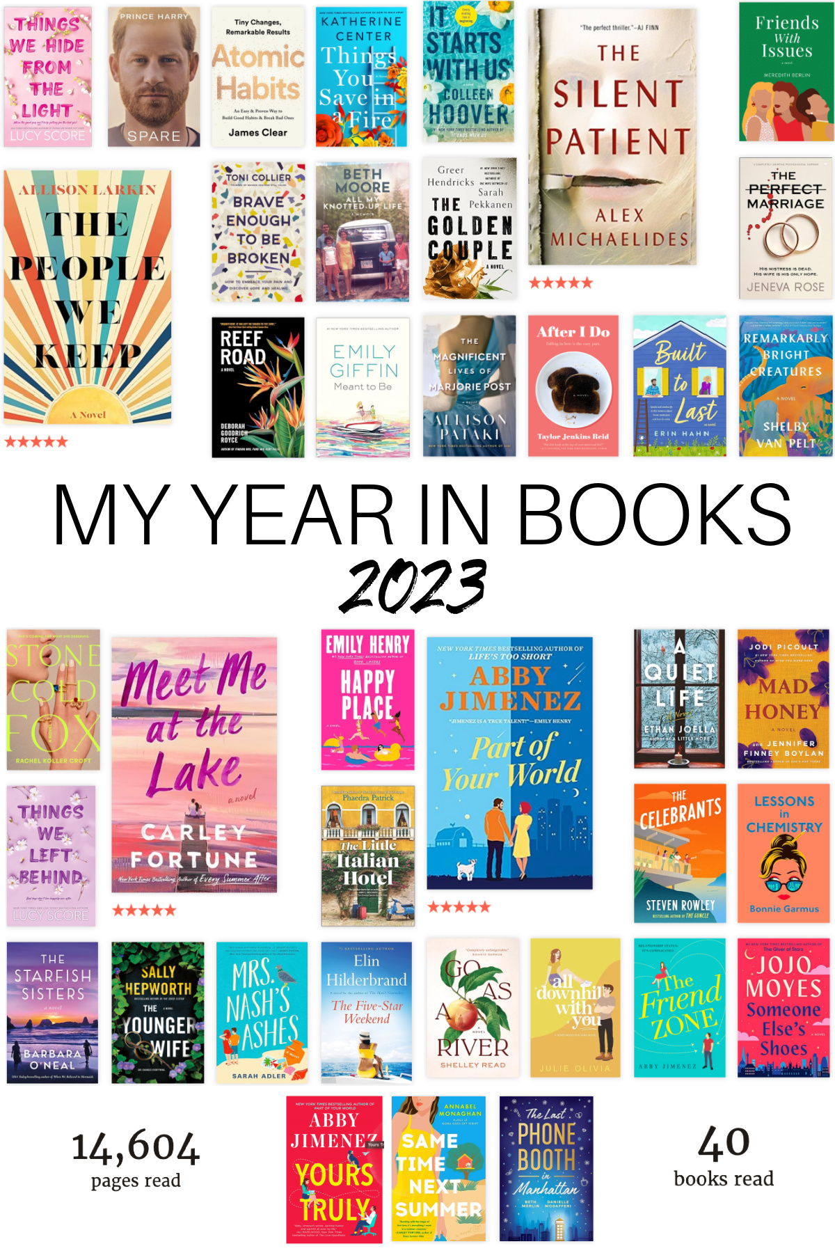 My Year in Books 2023 The Queen In Between